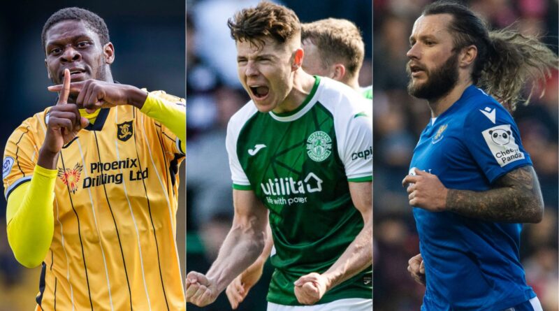 Scottish Premiership top-six race: Will Livingston pip Hibs? - Andy Walker analyses pre-split situation