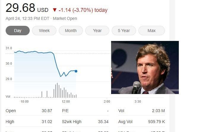 FOX Corp Loses ONE BILLION DOLLARS in Stock Value Without Tucker Carlson | The Gateway Pundit | by Jim Hoft