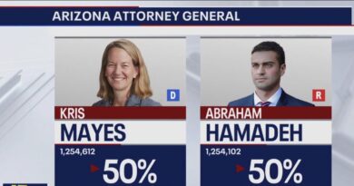 WATCH LIVE NOW: Mohave County Superior Court Oral Argument in Abe Hamadeh's Stolen Election Lawsuit - 1:30PM PST | The Gateway Pundit | by Jordan Conradson