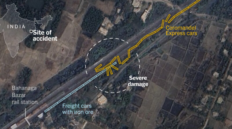 How the India Train Crash Unfolded