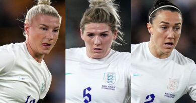 England Women World Cup squad talking points: Envious options at No 9 as Millie Bright and Lucy Bronze boost Lionesses hopes