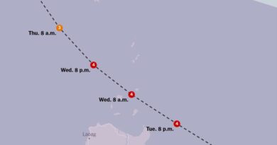 Powerful Typhoon May Graze the Philippines on Its Way to China