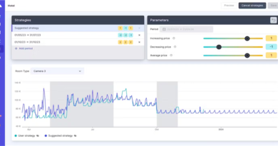 Smartpricing secures €13M to expand team, launch new products